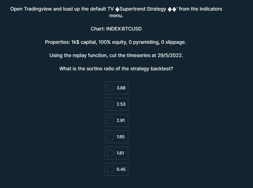 You are deploying a medium-term swing trading