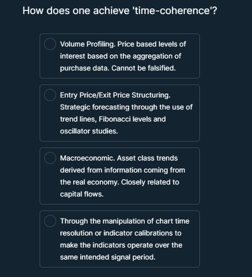 You are deploying a medium-term swing trading