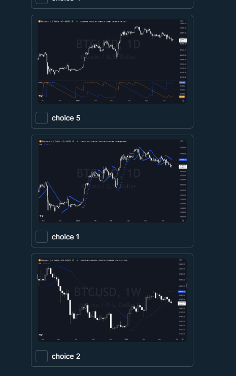 You are deploying a medium-term swing trading