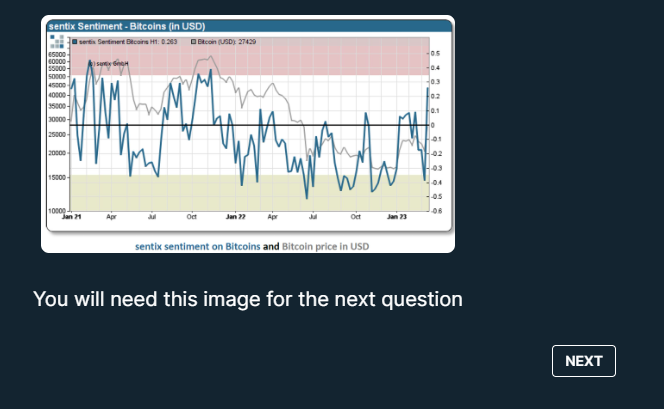 You are deploying a medium-term swing trading