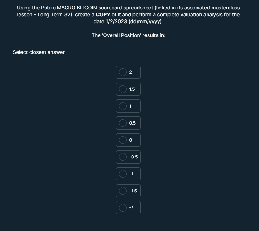 You are deploying a medium-term swing trading