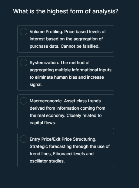 You are deploying a medium-term swing trading