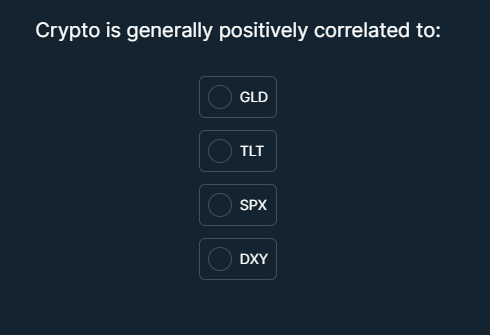 You are deploying a medium-term swing trading