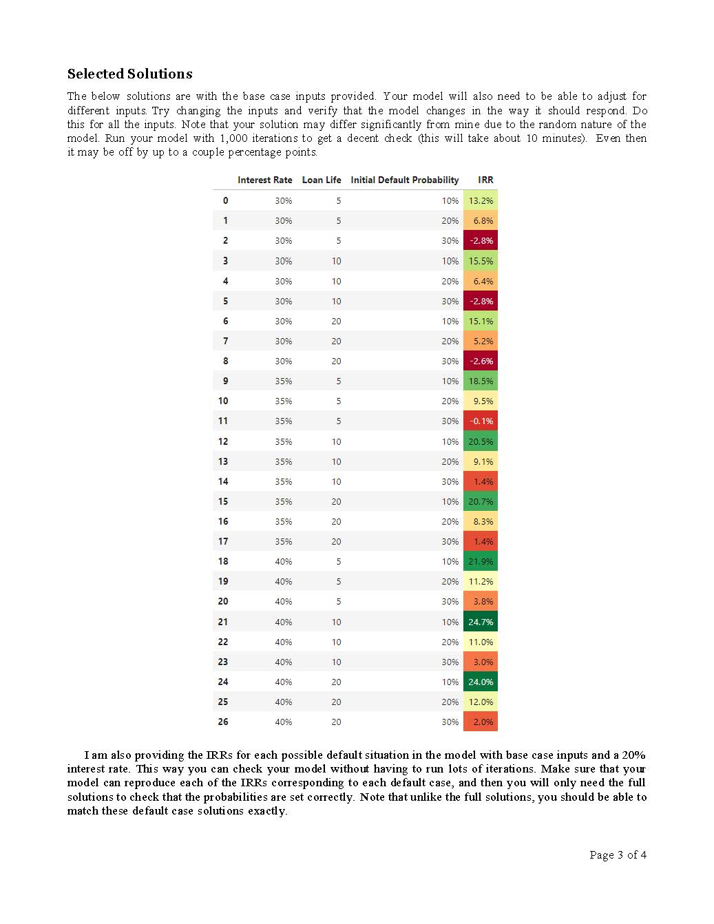 Probabilistic Loan Pricing Overview Problem