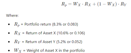 Need a tutor that understands how to correctly
