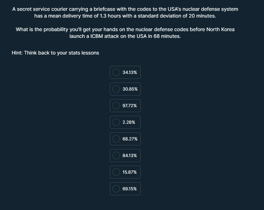 You're deploying a long term SDCA strategy.