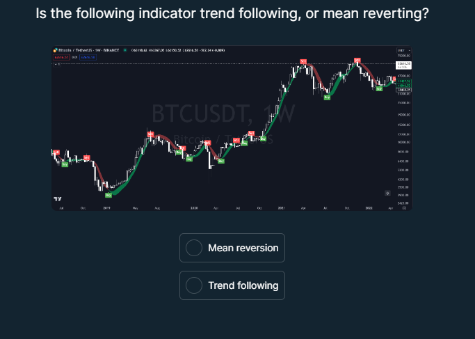 You're deploying a long term SDCA strategy.
