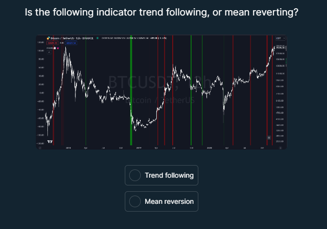 You're deploying a long term SDCA strategy.