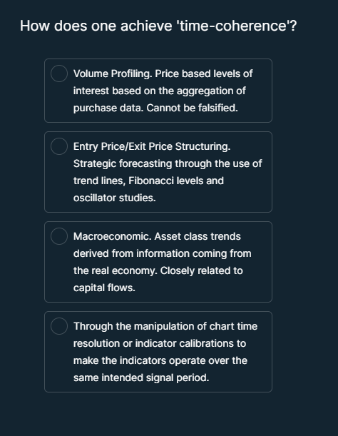 You're deploying a long term SDCA strategy.
