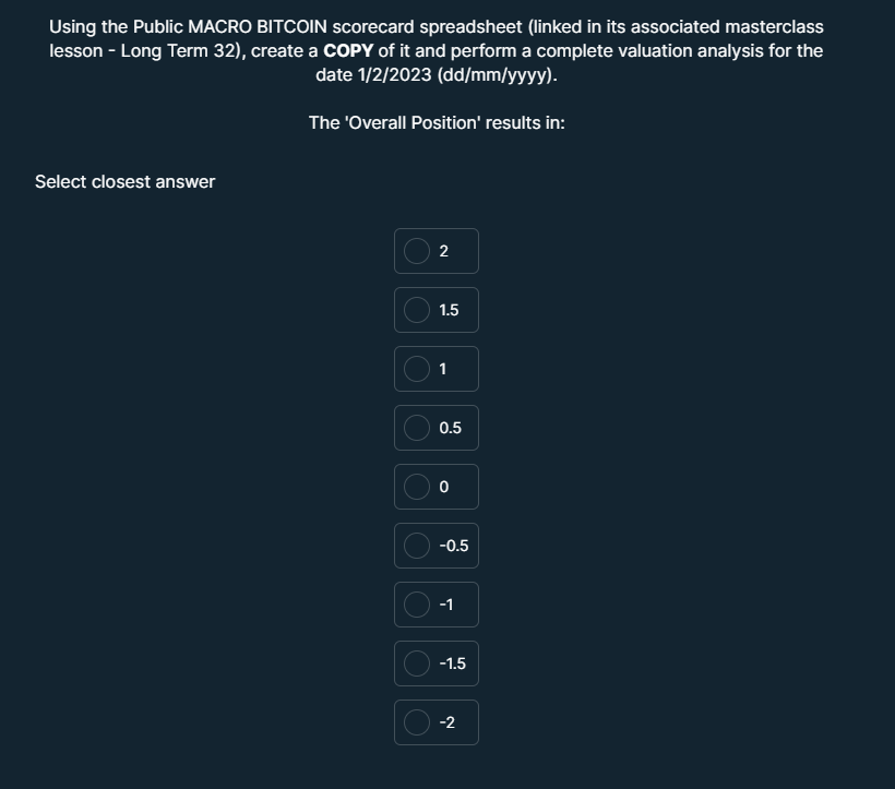 You're deploying a long term SDCA strategy.
