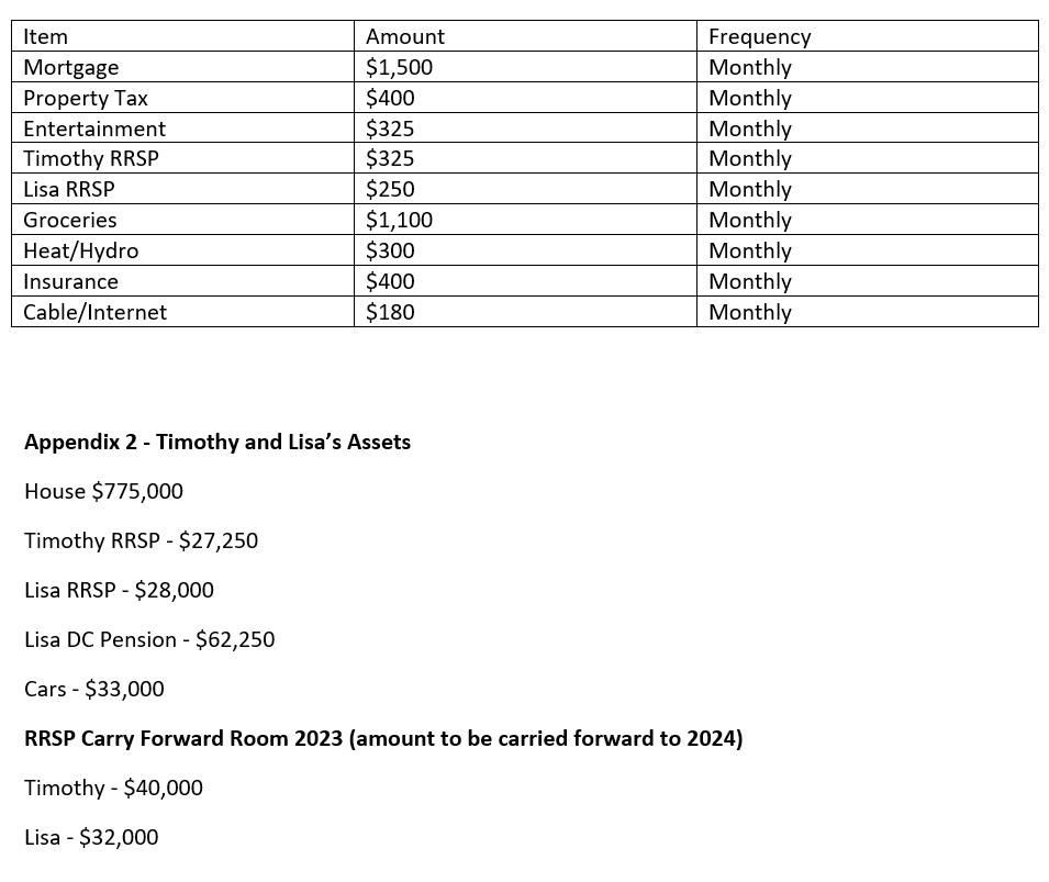 Retirement Planning Case Study Fall 2024 The