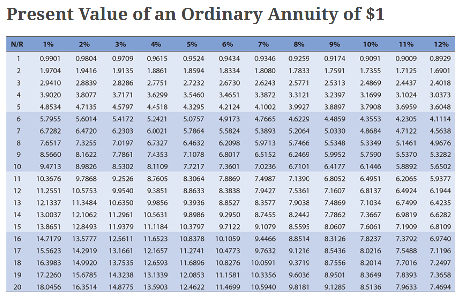 Decision Making Planning LO.1,LO.1,Explain the