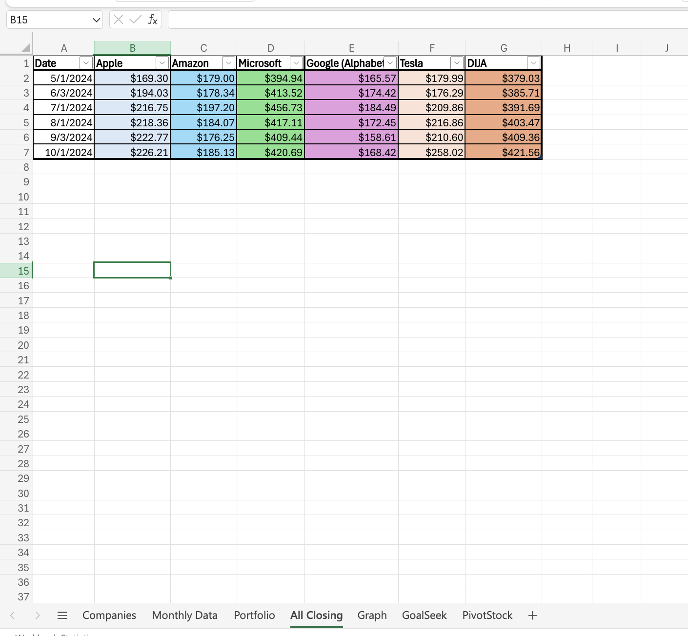 MGS 3040 MIS - Excel Assignment Instructions For