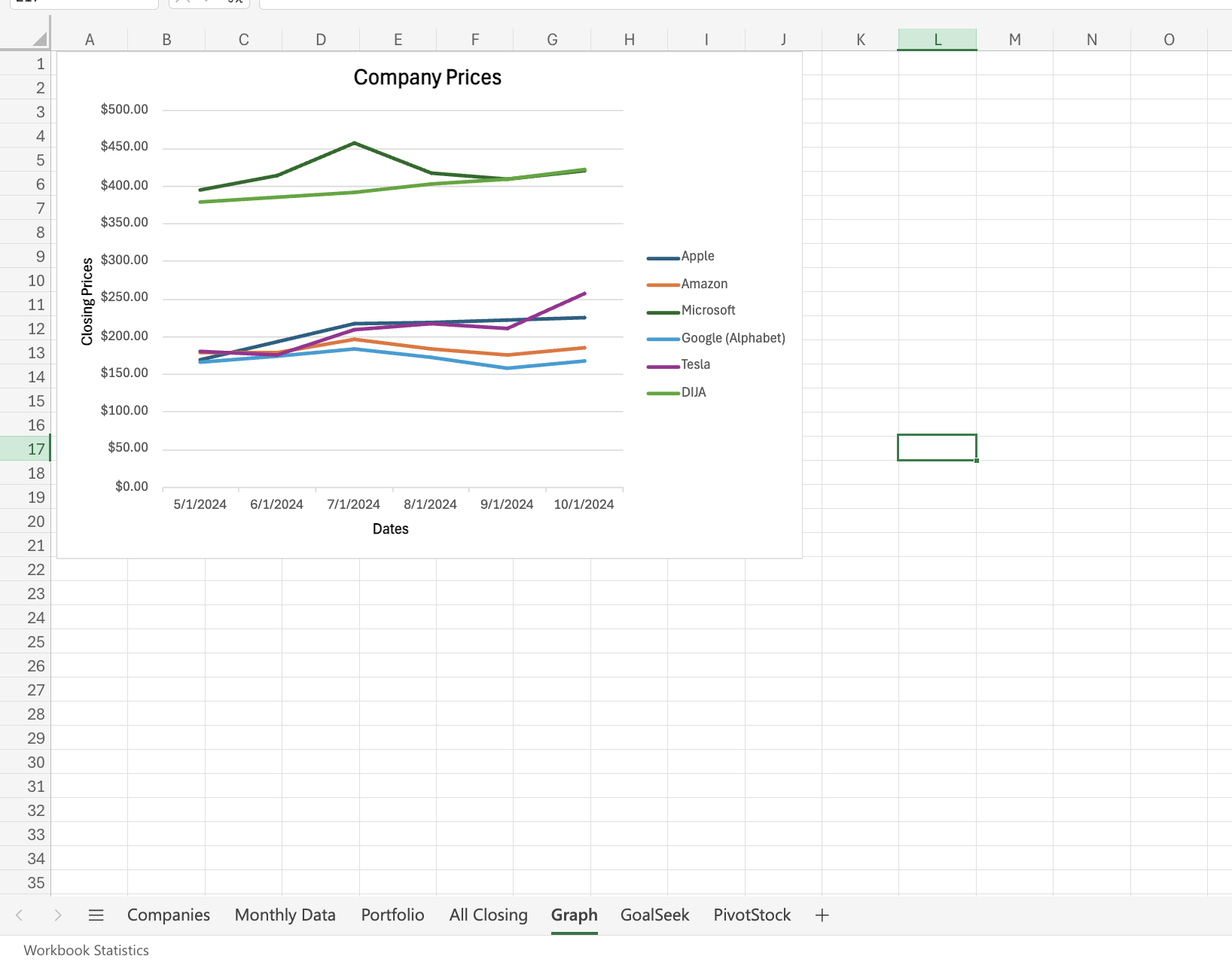 MGS 3040 MIS - Excel Assignment Instructions For