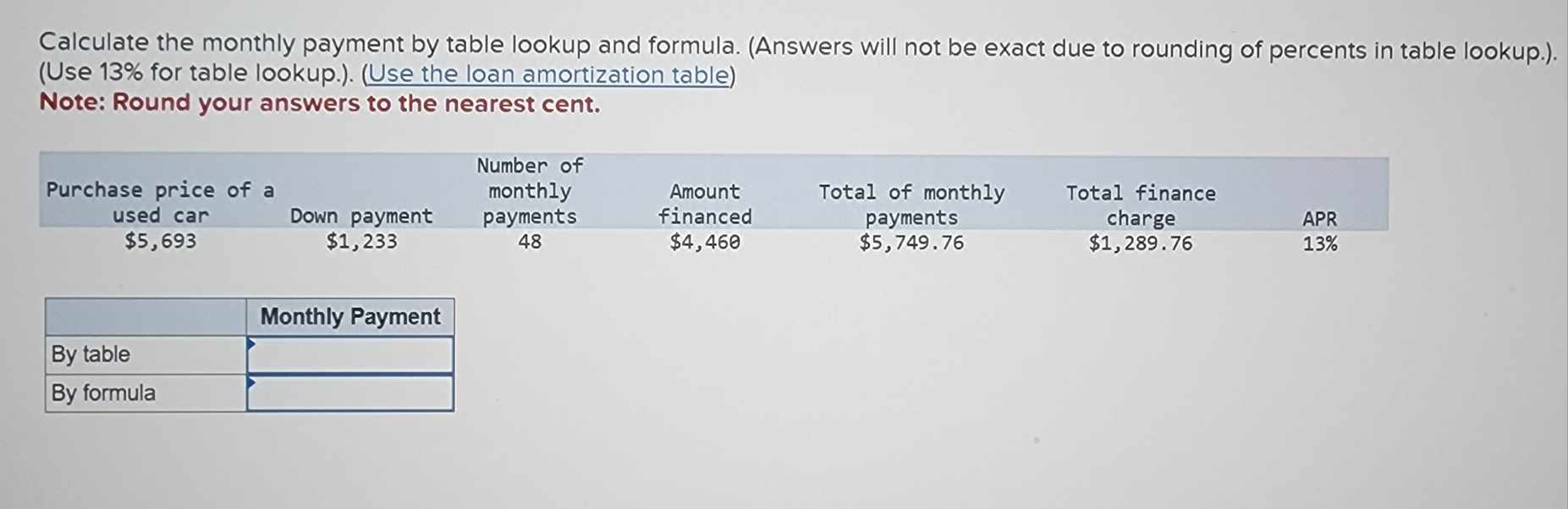 TABLE 14.2 Loan amortization table (monthly