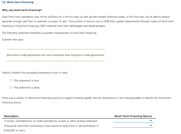 12. Short-term financing Why use short-term