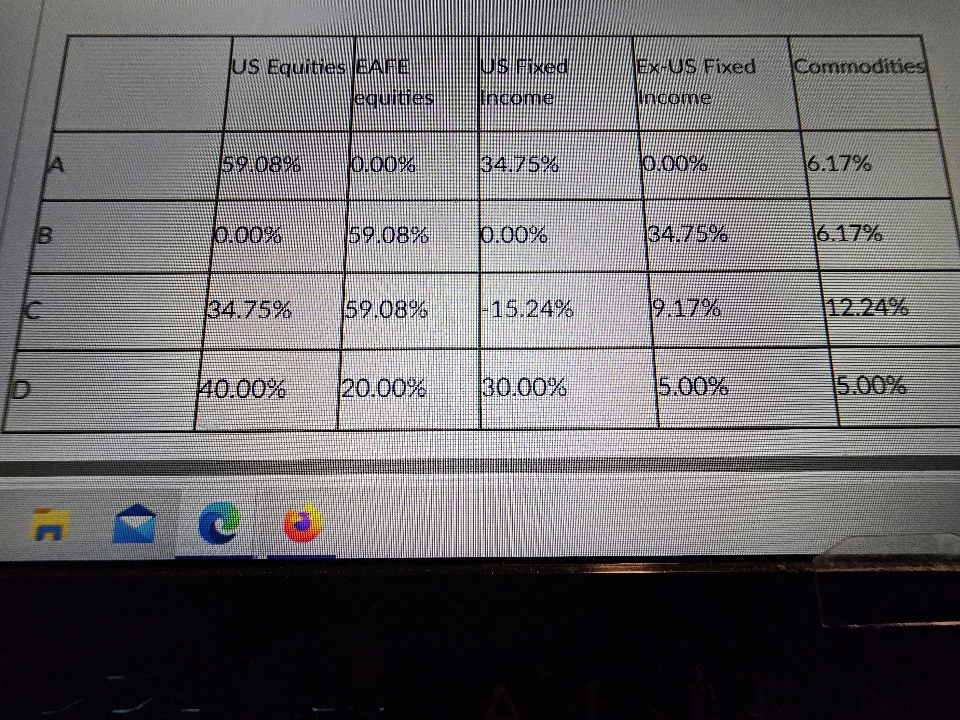 Using excel calculate the following. Please show