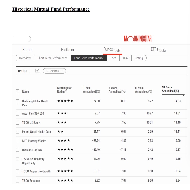 If you invest the same set of cash flows (same