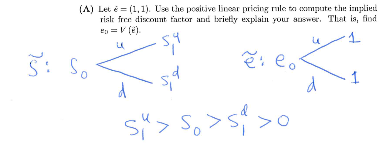 This is a problem asking you to find the