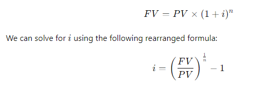 Using the Financial Management: Theory & Practice