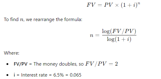 Using the Financial Management: Theory & Practice