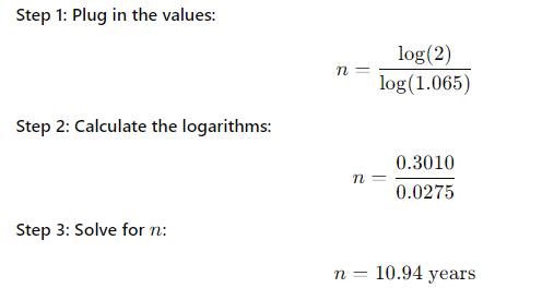 Using the Financial Management: Theory & Practice