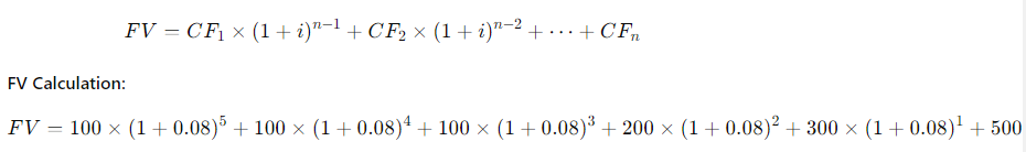 Using the Financial Management: Theory & Practice
