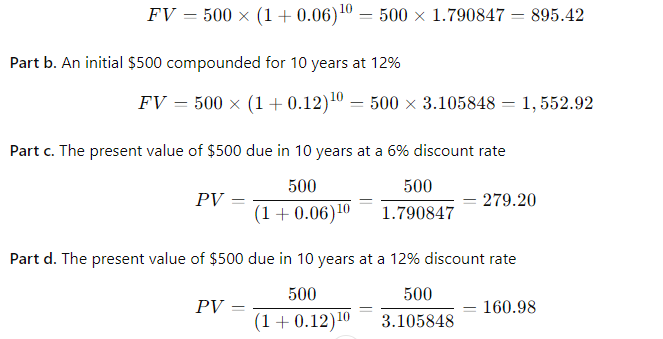 Using the Financial Management: Theory & Practice