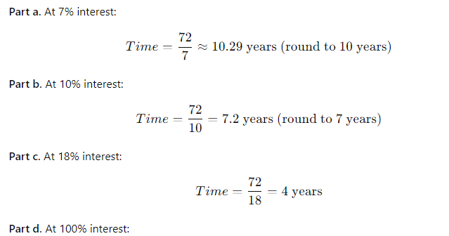 Using the Financial Management: Theory & Practice