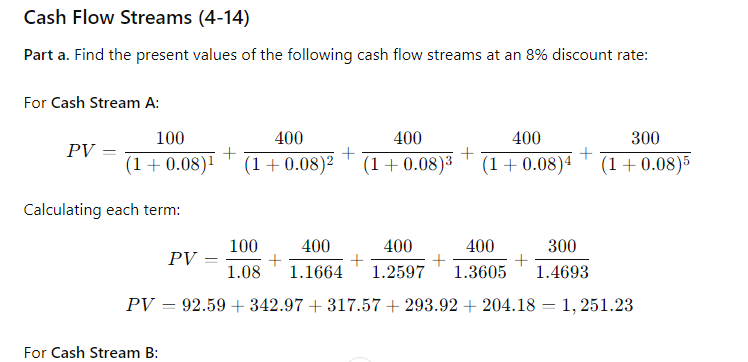 Using the Financial Management: Theory & Practice