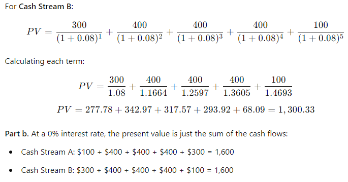 Using the Financial Management: Theory & Practice