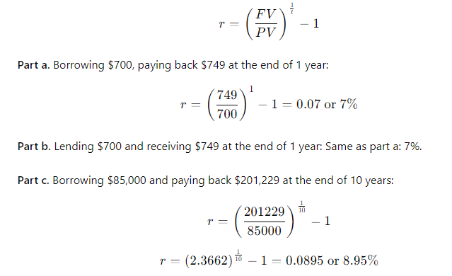 Using the Financial Management: Theory & Practice