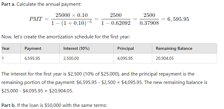 Using the Financial Management: Theory & Practice