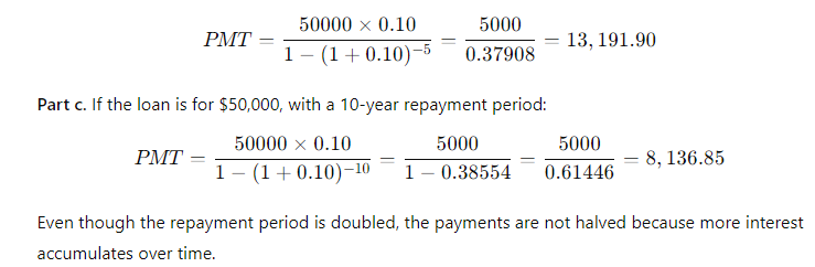 Using the Financial Management: Theory & Practice