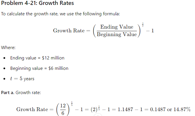 Using the Financial Management: Theory & Practice