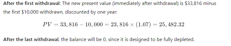 Using the Financial Management: Theory & Practice