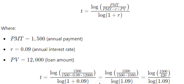 Using the Financial Management: Theory & Practice