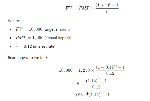Using the Financial Management: Theory & Practice