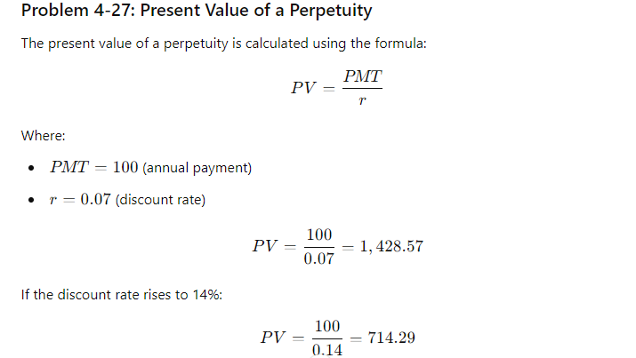 Using the Financial Management: Theory & Practice