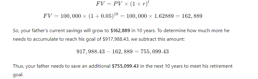 Using the Financial Management: Theory & Practice
