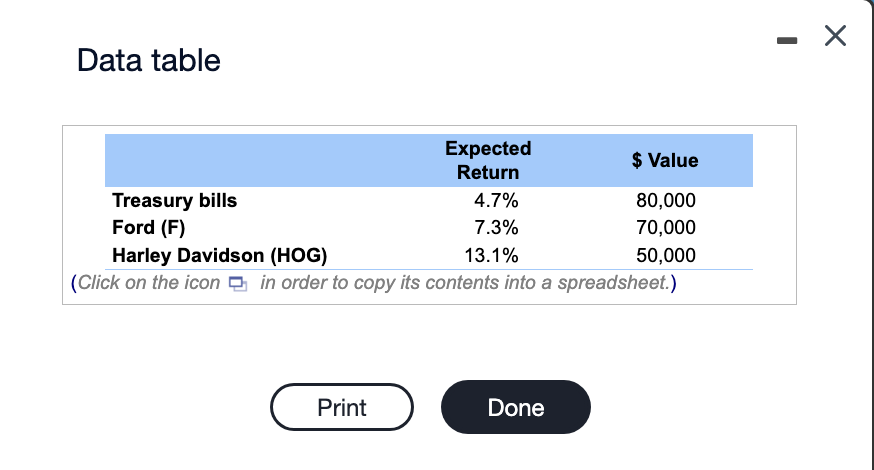 X Data table Expected $ Value Return Treasury