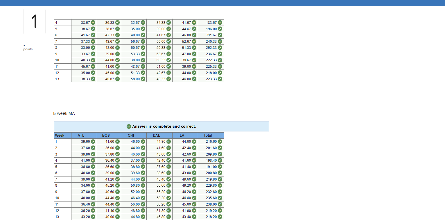 Analytics Exercise 18-1 (Algo) Starbucks has a