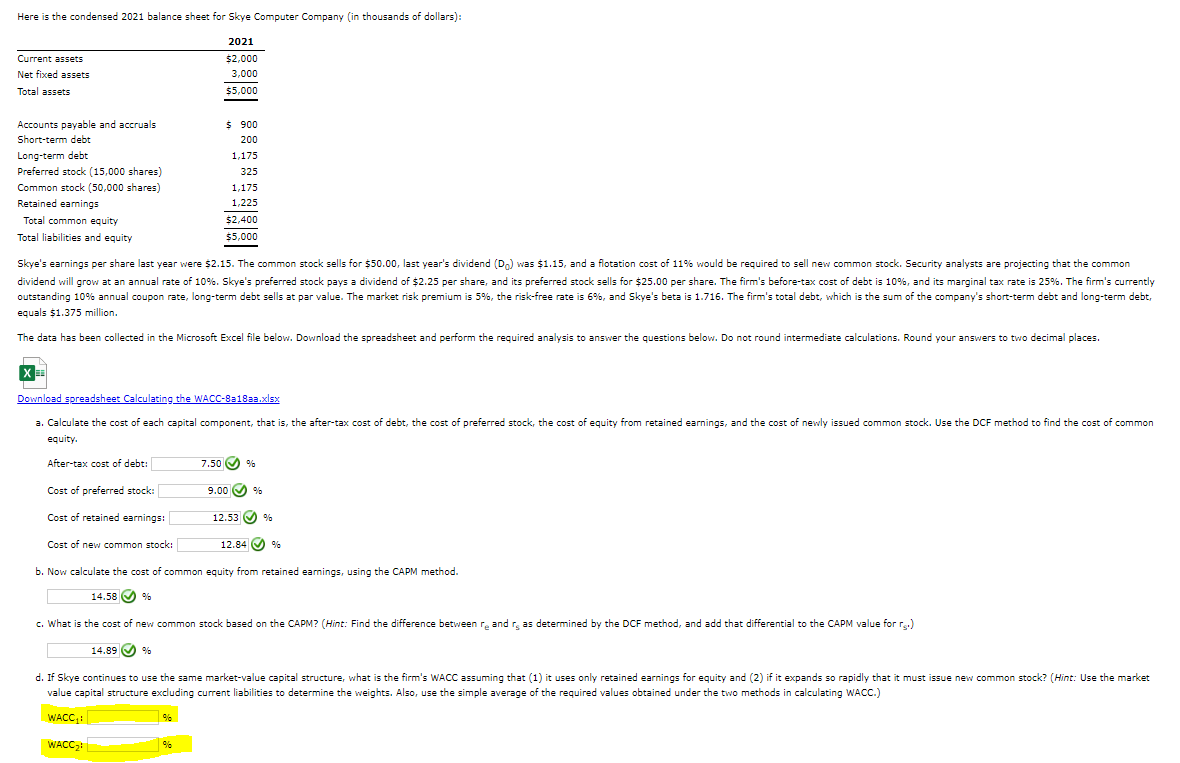 Here is the condensed 2021 balance sheet for Skye