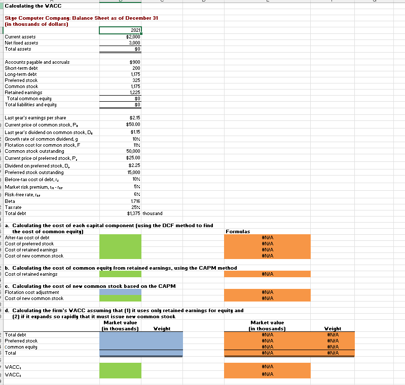 Here is the condensed 2021 balance sheet for Skye