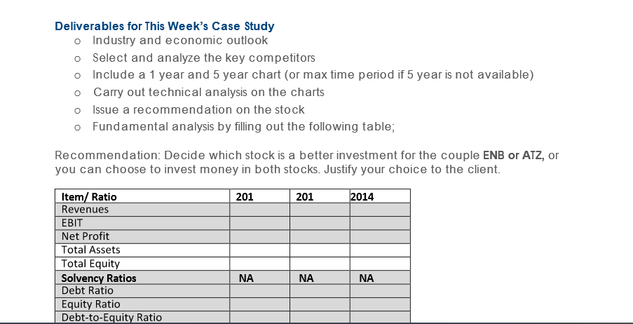 Week 8 Applicable VLOs or EESs for This Week's