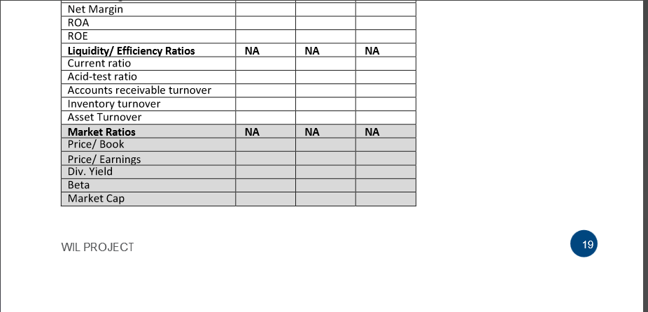 Week 8 Applicable VLOs or EESs for This Week's
