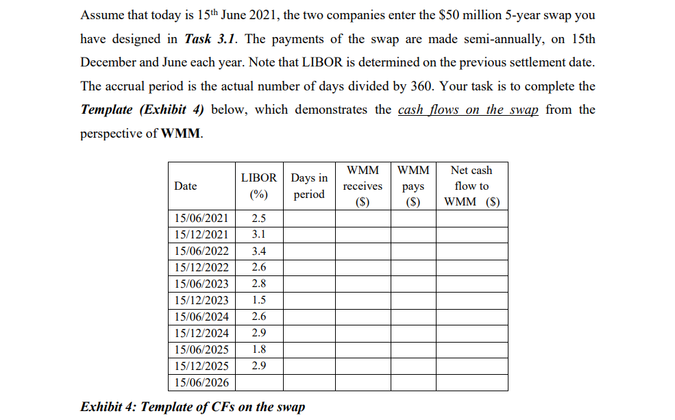 Companies WMM and KLL have been offered the