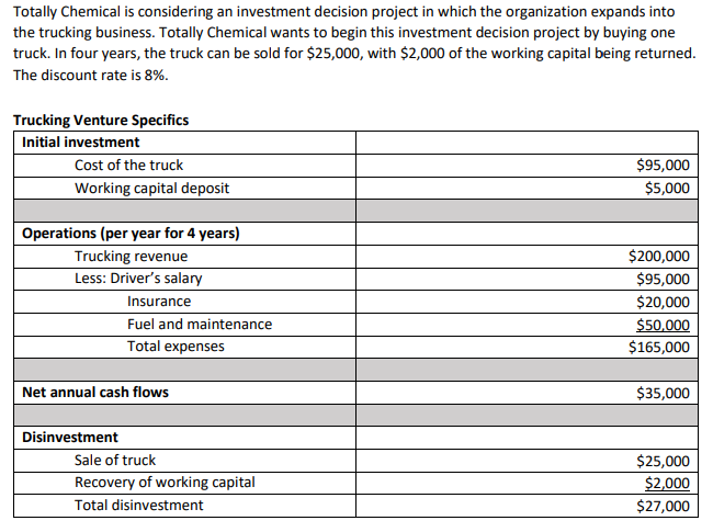 Using the below Trucking Venture Specifics: 1.