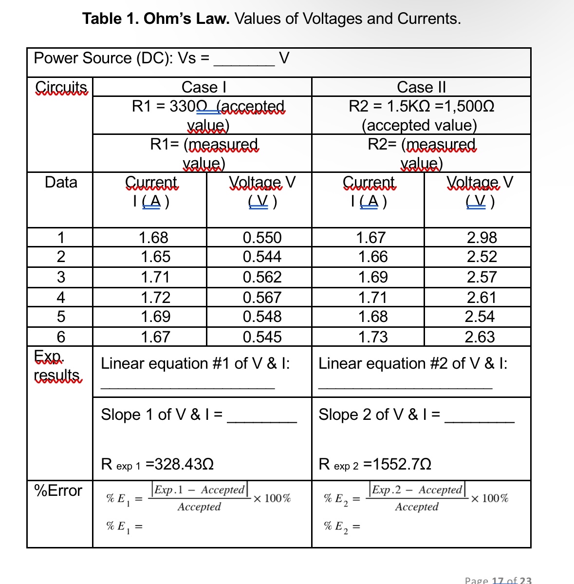 Complete this table please