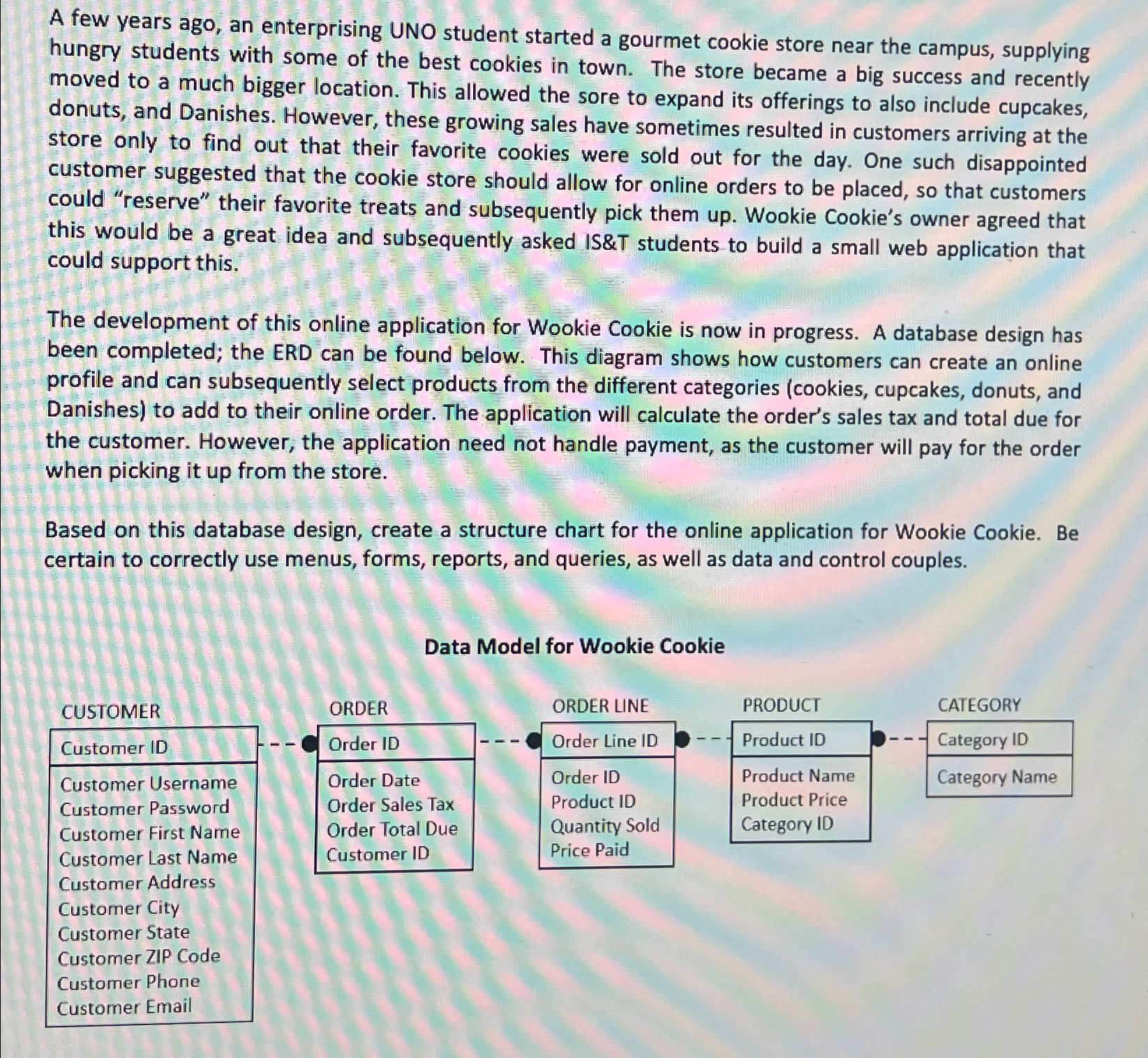 A few years ago, an enterprising UNO student